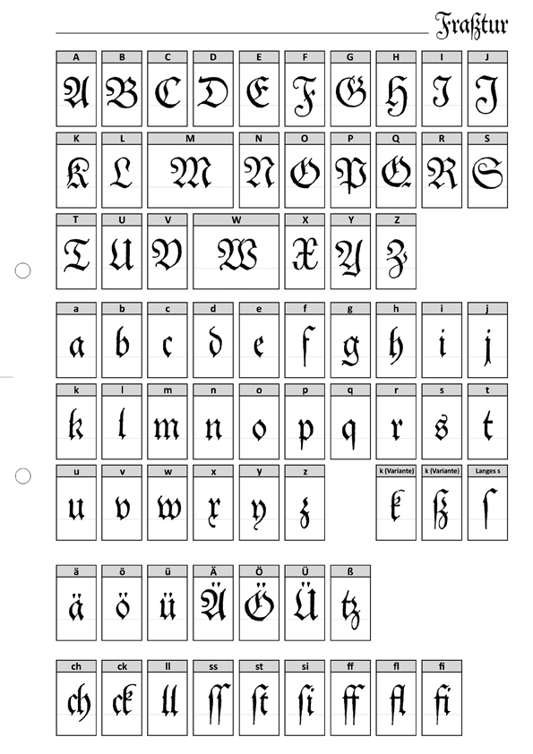 alphabet fraktur