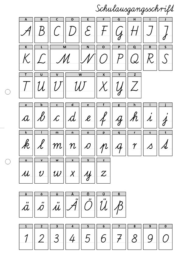 alphabet schulausgangsschrift ddr