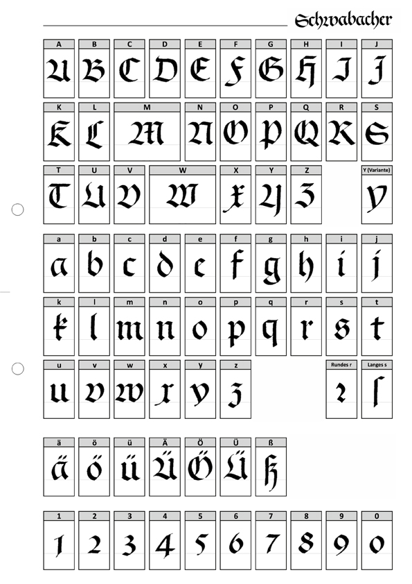 alphabet schwabacher
