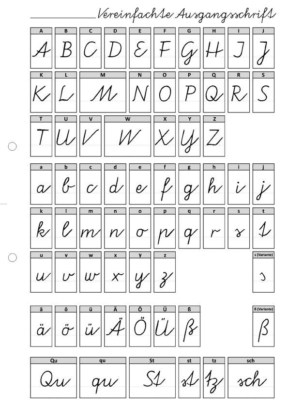 alphabet vereinfachte ausgangsschrift